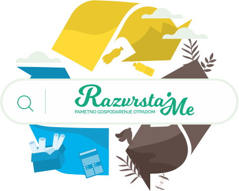 recikliraj-me-2 Razvrstaj me tražilica