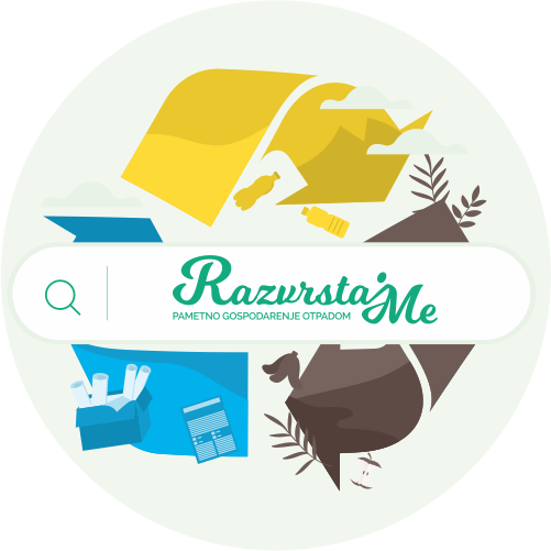 Razvrstaj me tražilica 2